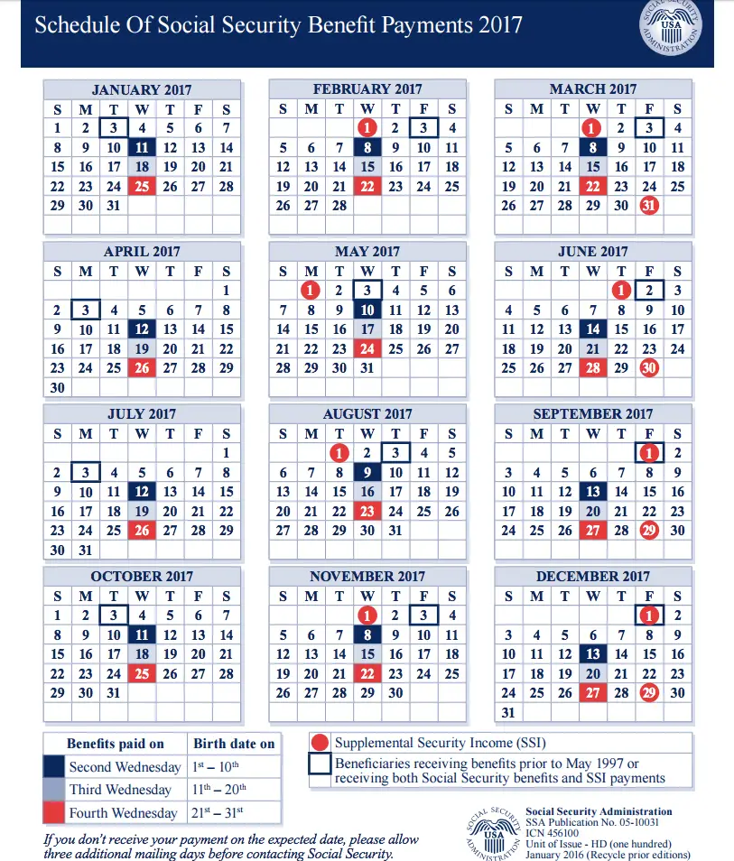 Social Security Calendar For 2025