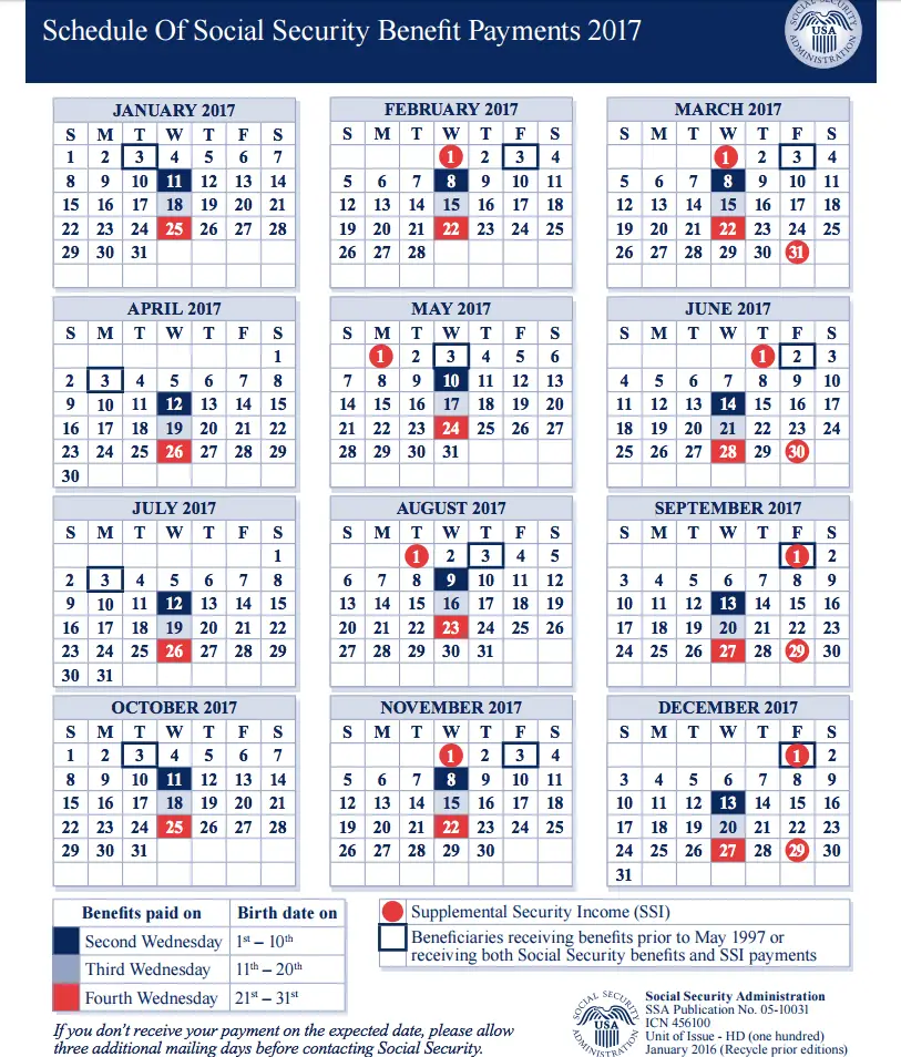 Social Security Payment Schedule 2017 Direct Express Card Help