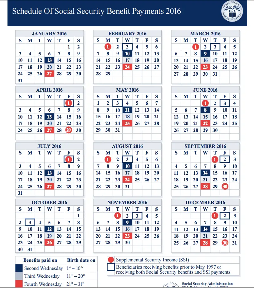 Social Security And SSI Payment Dates 2016 Direct Express Card Help